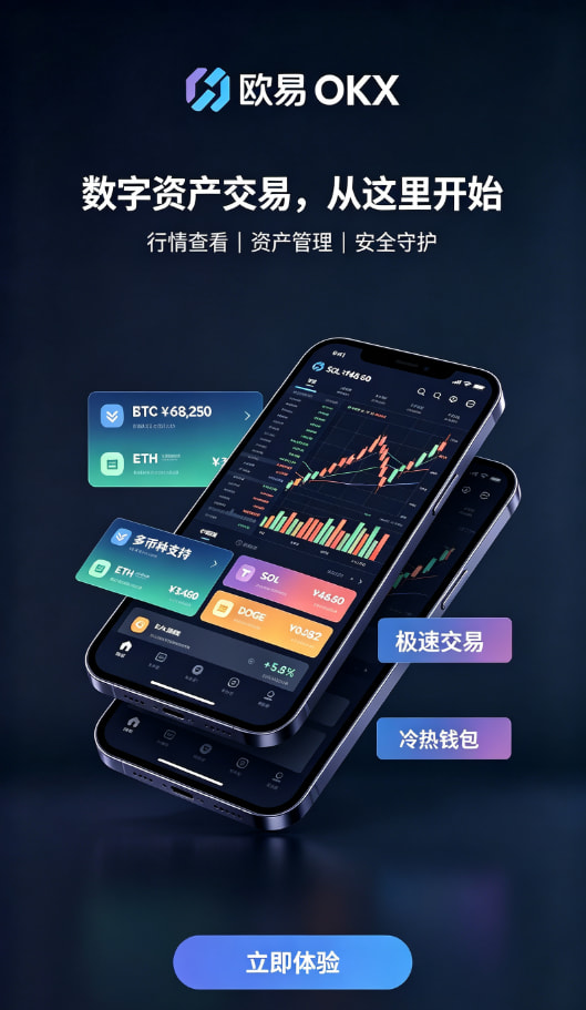 欧交易所官网入口科普配图